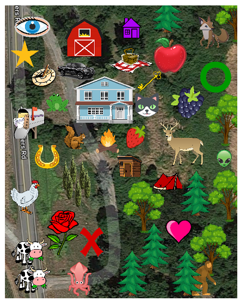 Birds eye view of our property