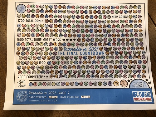 Tracker showing 2021 kms complete