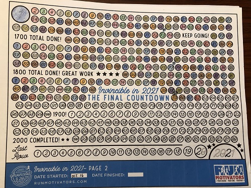 Tracker showing 1862 kms complete