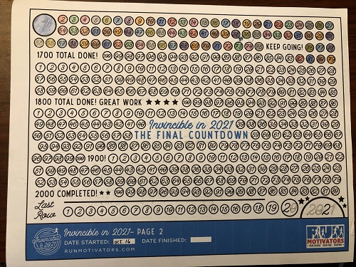 Tracker showing 1682 kms complete