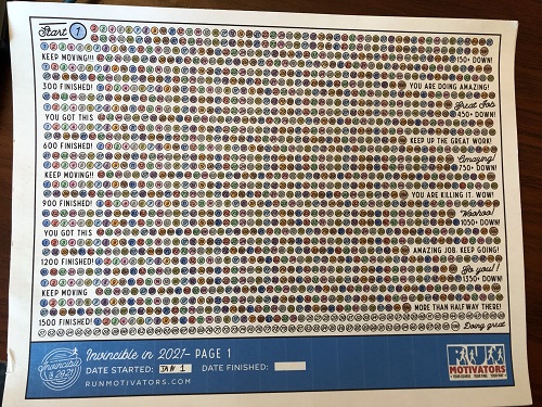 Tracker showing 1525 kms complete